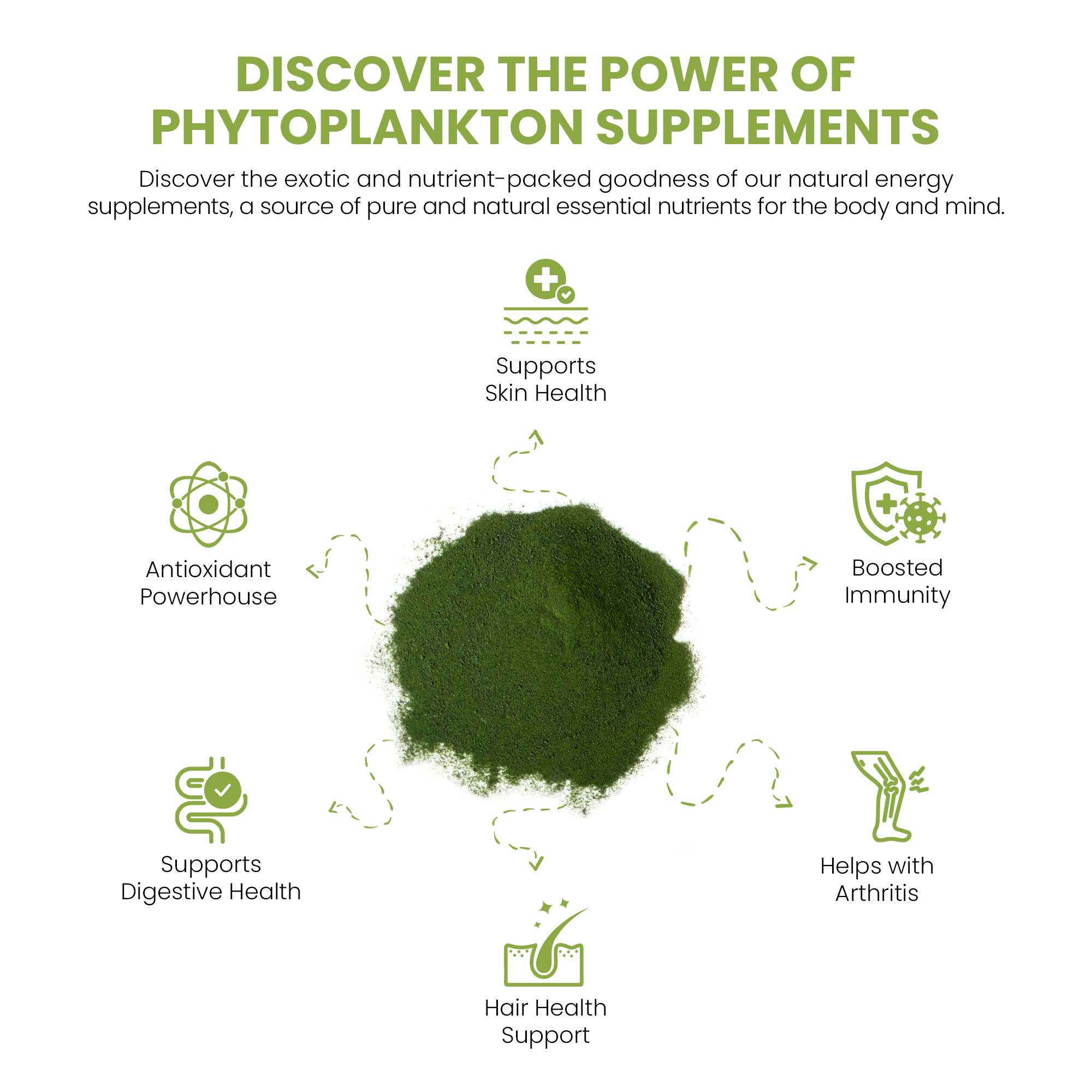 Unlock the Power of Marine Phytoplankton: Nature's Ultimate Superfood