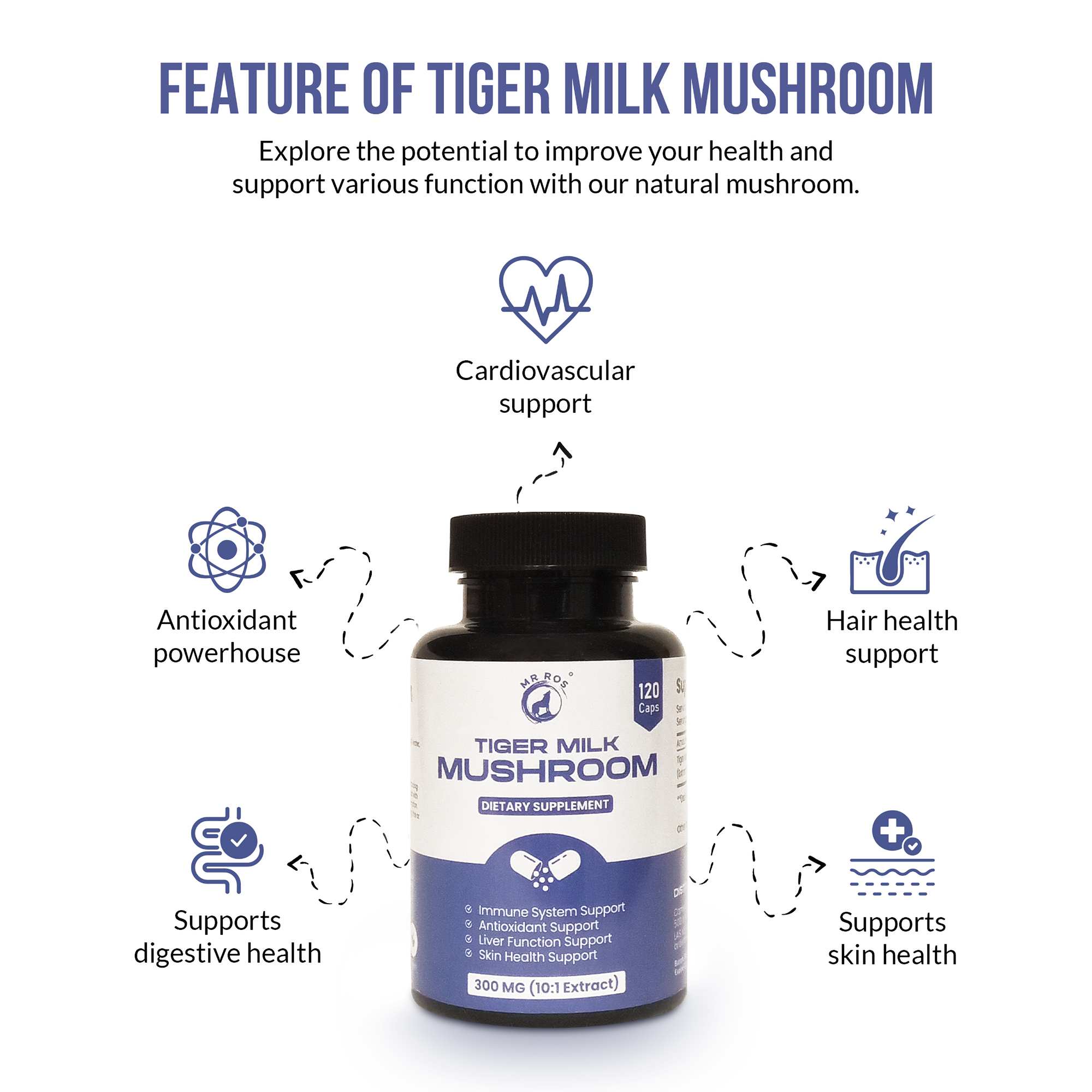 Tiger Milk Mushroom 300mg Capsules - Gluten-Free & Non-GMO (120 Count)